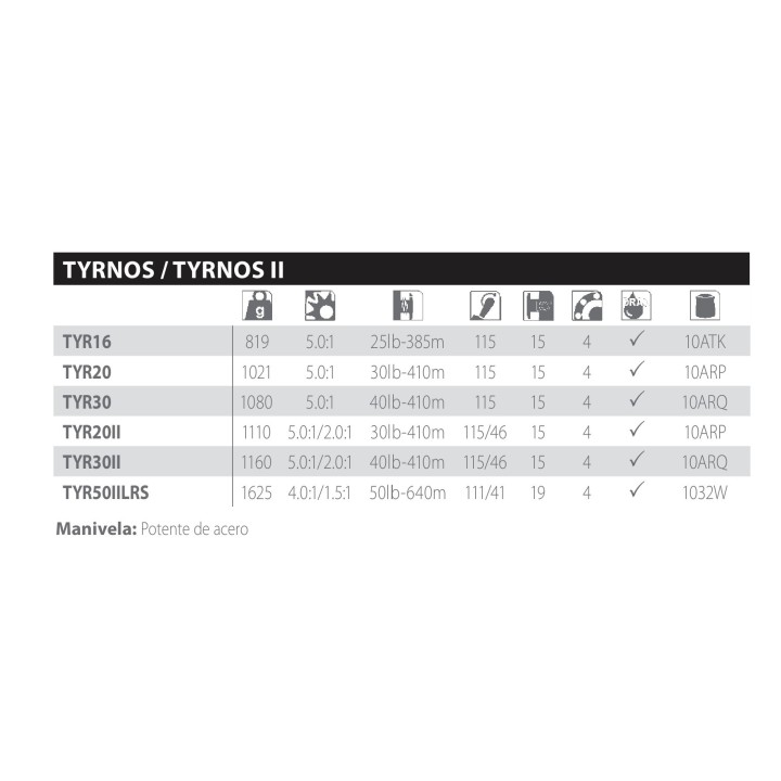 Shimano Reeld TYRNOS
