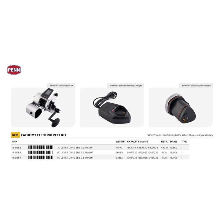 PENN Fathom Electric: carrelli a batteria di pesca (30, 50, 80) Kits
