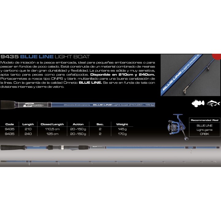 Caña Cinnetic BLUE LINE 9435 para pesca embarcada ligera