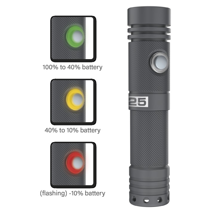 SEAC I25 Submarine Flashlight