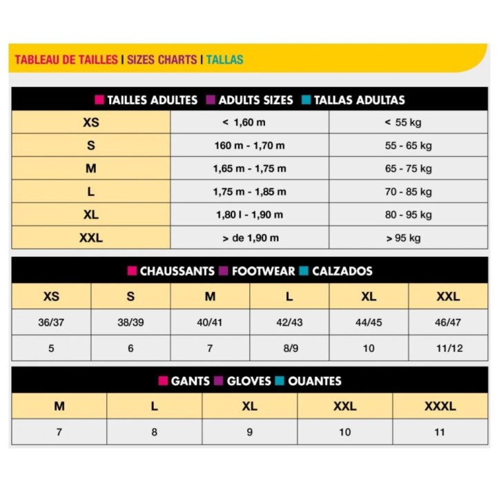 Chaqueta isoclas cremallera clásica guy cotten