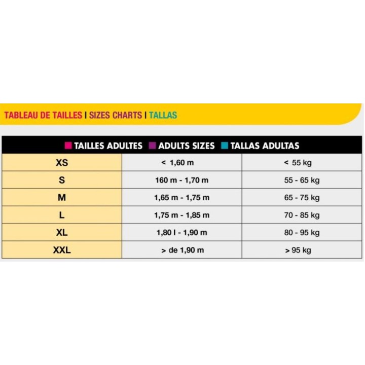 Chaquetón drenec clasico