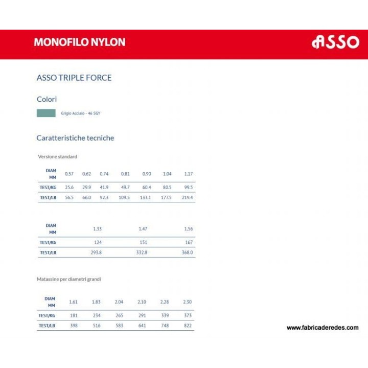 Triple forza 133mm x 1000 metros Monofilamento asso