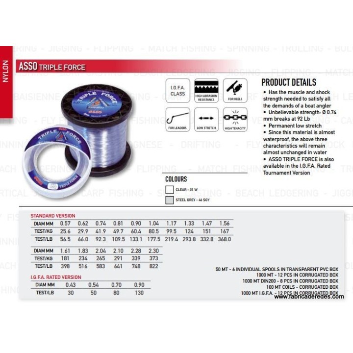 Triple forza 133mm x 1000 metros Monofilamento asso