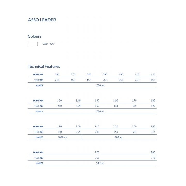 Asso Leader madejas monofilamento