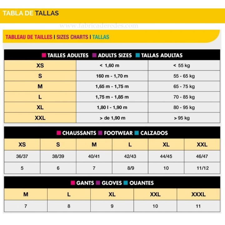 Peto hitra naranja fluo