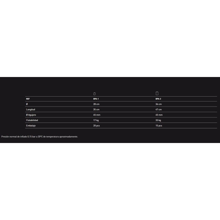 Boyas Bpa enrrollador de cabo MOD 1 y MOD 2