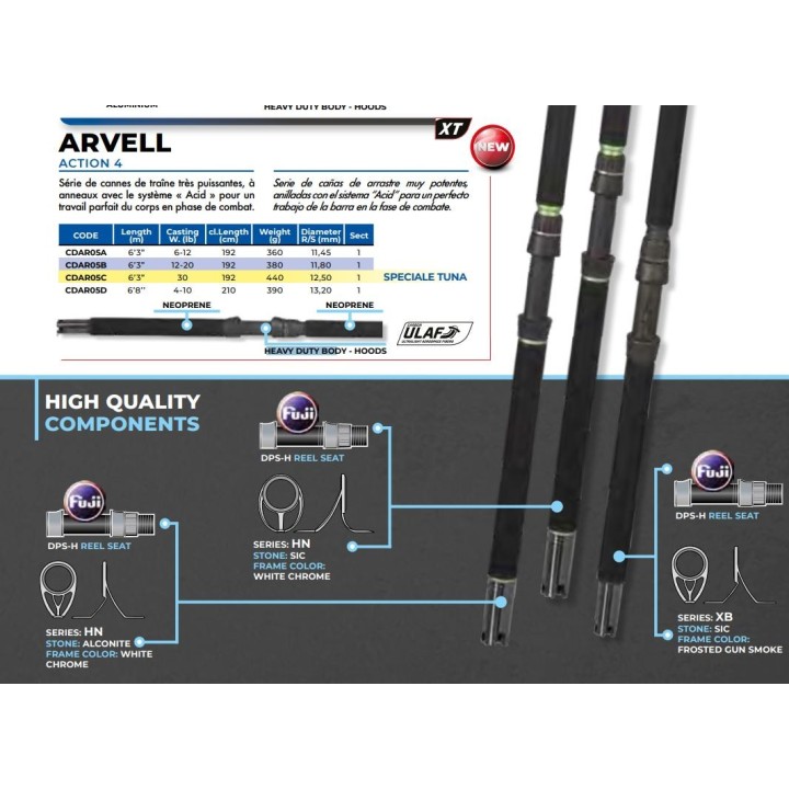 Caña arvell 1,92mts (30lb) Colmic