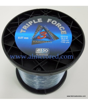 Fluorocarbon, braided and monofilament fishing lines