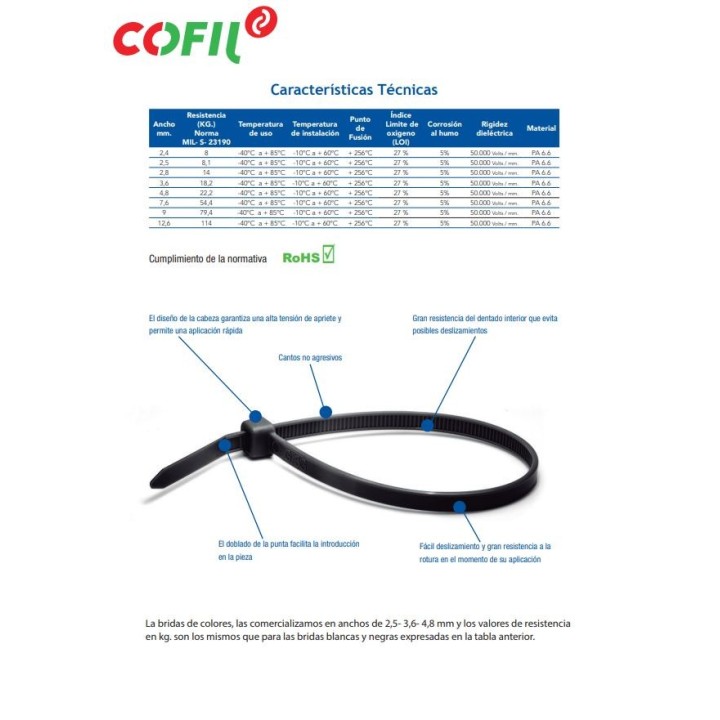 Brida nylon 6.6 medidas varias