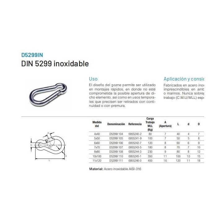 Mosqueton bombero Inoxidable