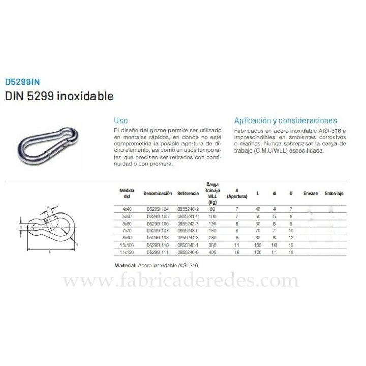 Mosquetón bombero Inoxidable