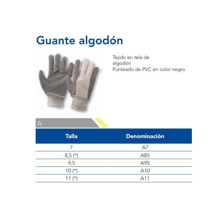 Guantes de algodon