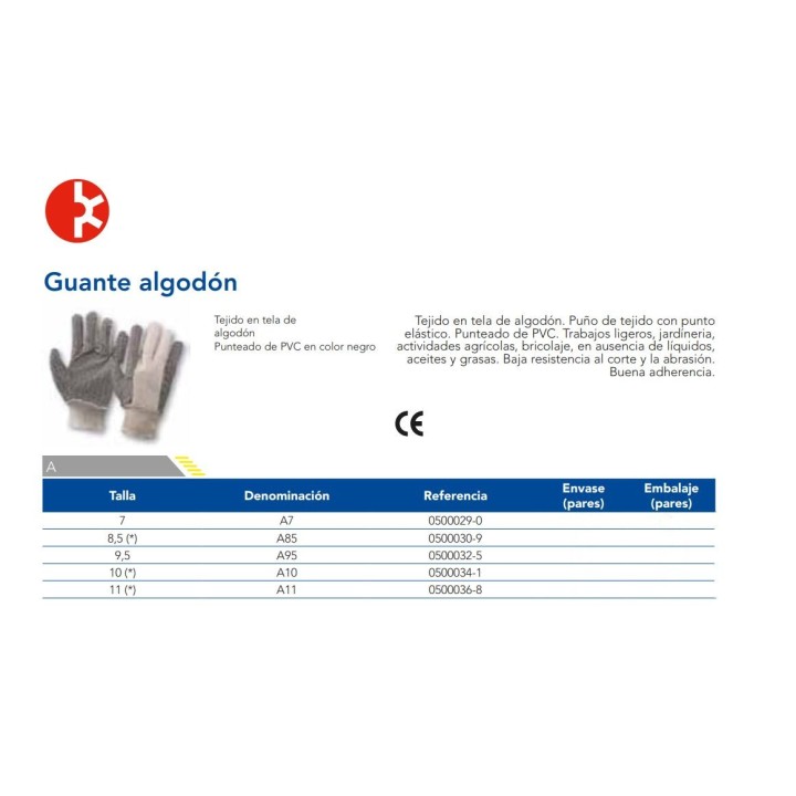 Guantes de algodon