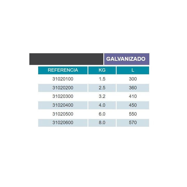 Rezón plegable paraguas