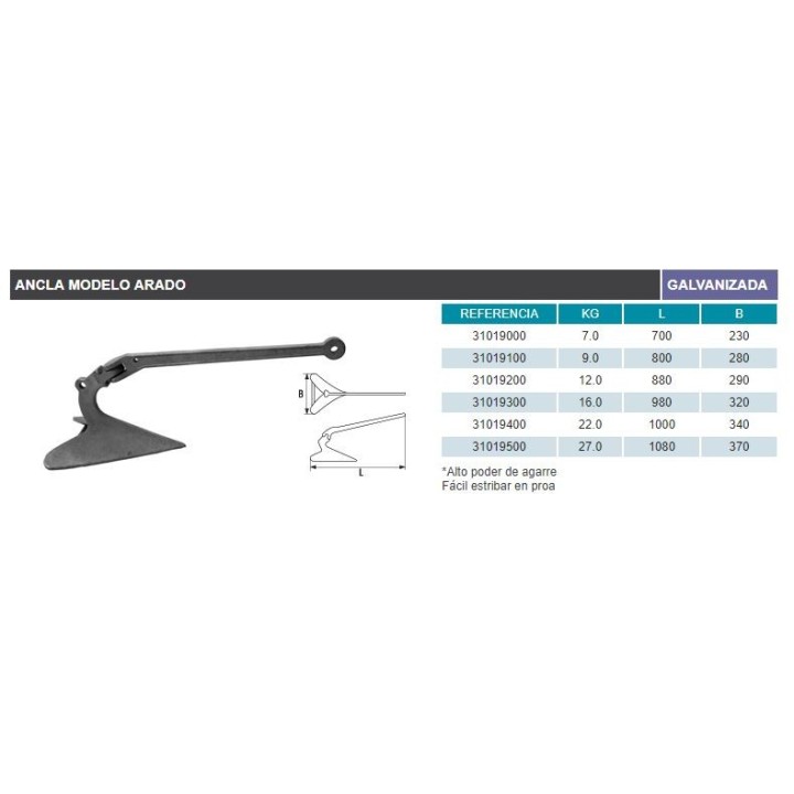 Ancla arado Galvanizada