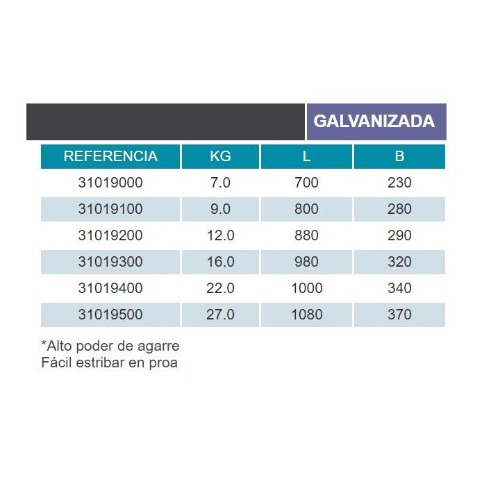 Ancla arado Galvanizada