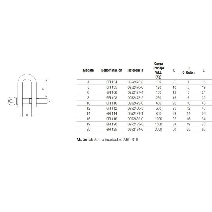 Grillete recto con punzón inoxidable