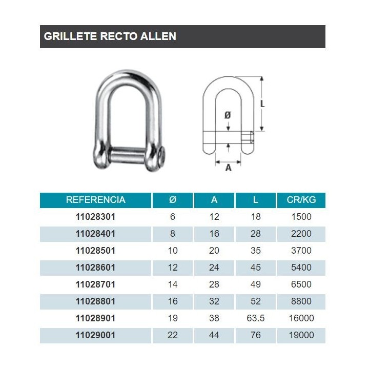 GRILLETE RECTO ALLEN INOX 316