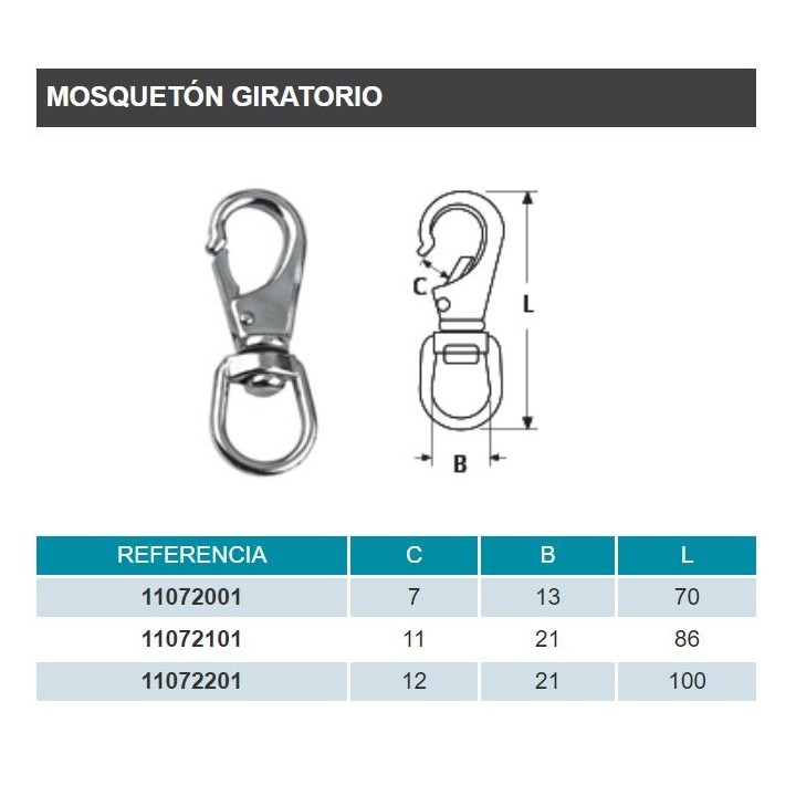 Mosquetón giratorio inox 316