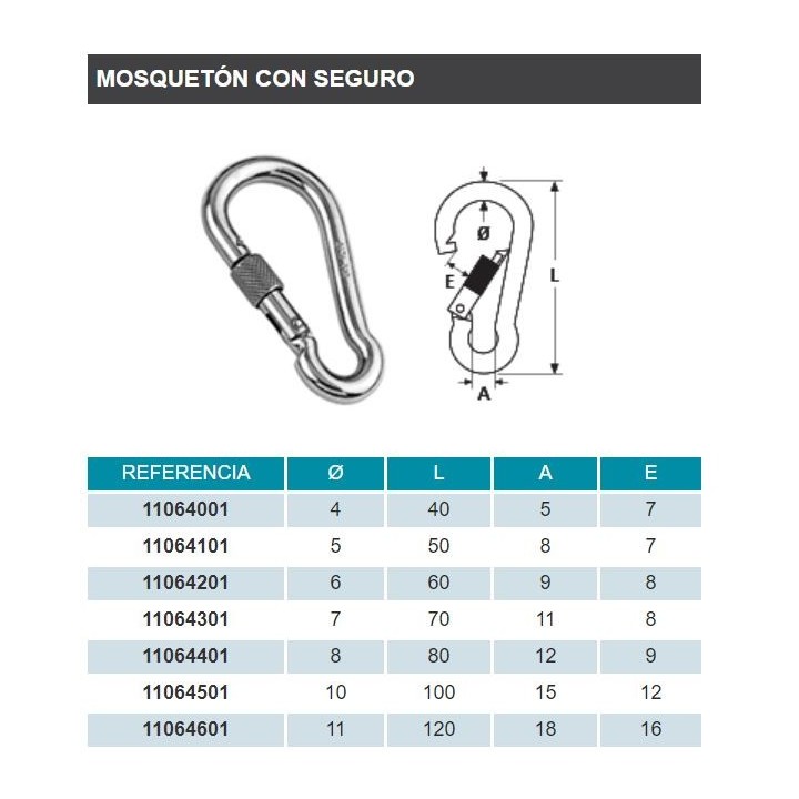 Mosquetón con seguro inox 316