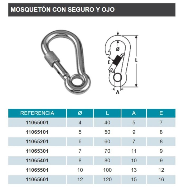 Mosquetón con seguro y ojo inox 316