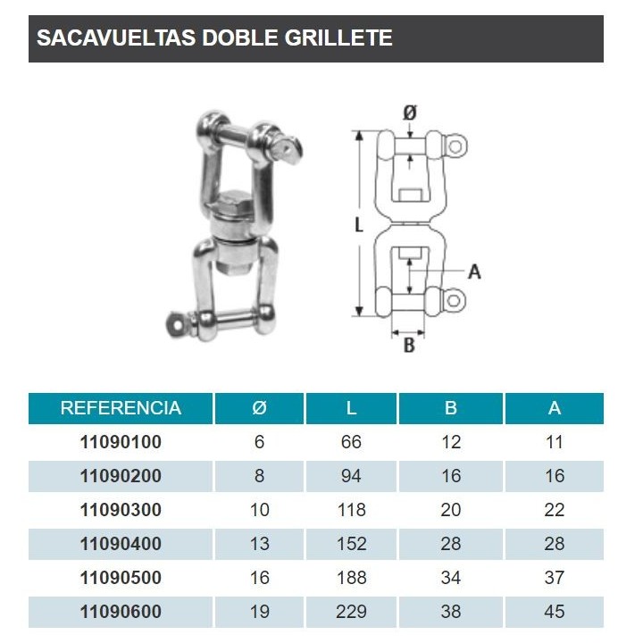 Sacavueltas doble grillete inox 316 AISI