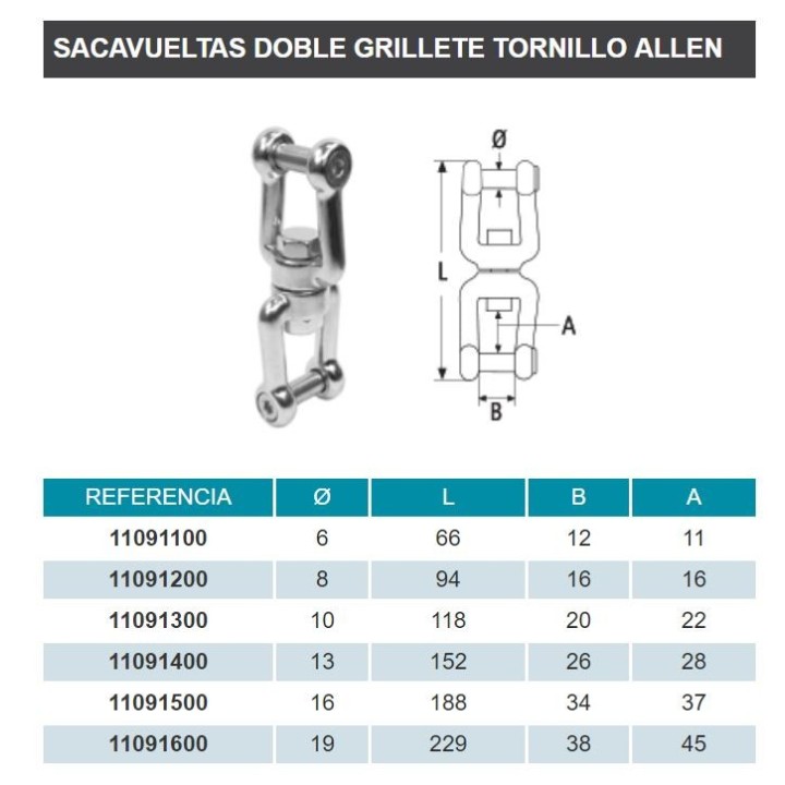 Sacavueltas doble grillete ALLEN inox 316 AISI