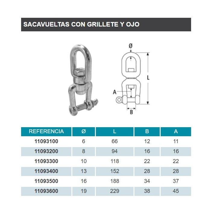 Sacavueltas con grillete y ojo inox AISI 316