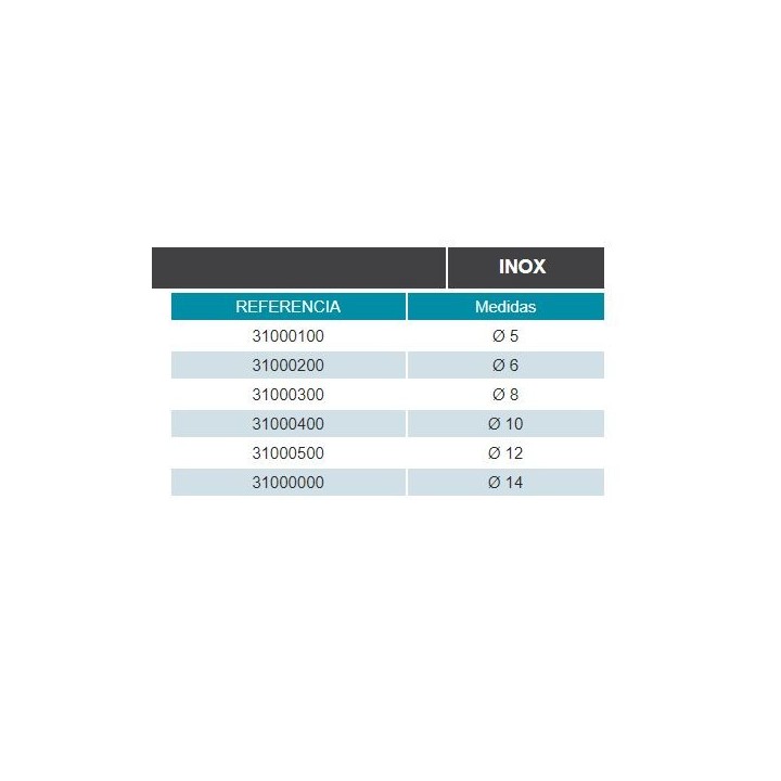 Muelle de amarre inoxidable 316 AISI