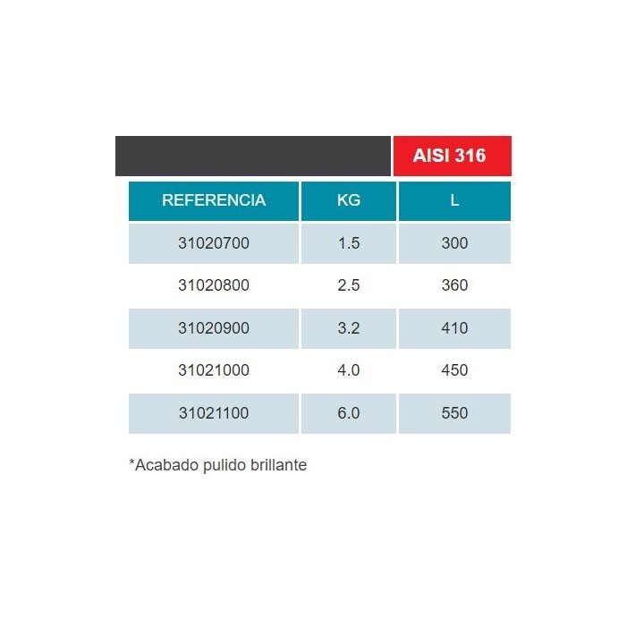 Rezón plegable paraguas INOXIDABLE 316 AISI