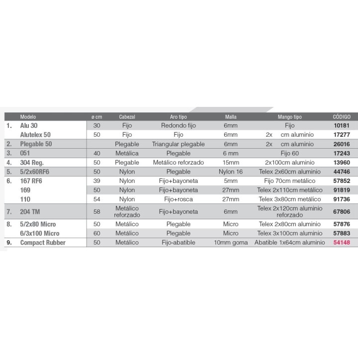 Sacadera 2 x 120cm (2,40 metros) GOMA