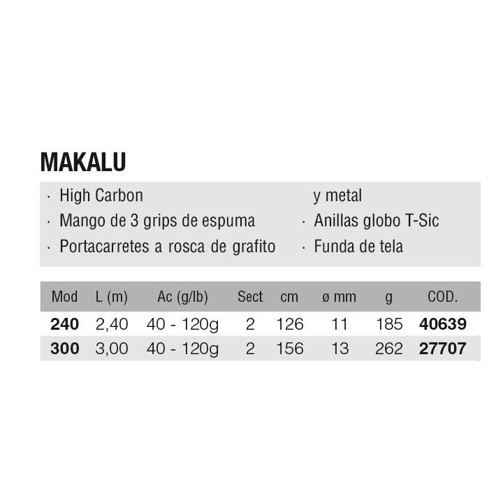 CAÑA TICA MAKALU 2,40m y 3 metros