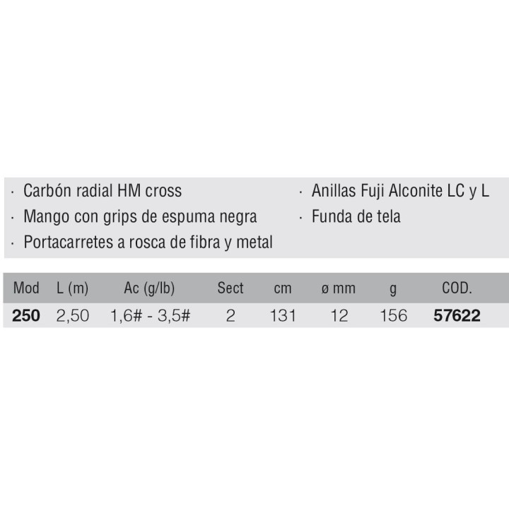 Caña WILDER-EGI 2,50 MTS TICA