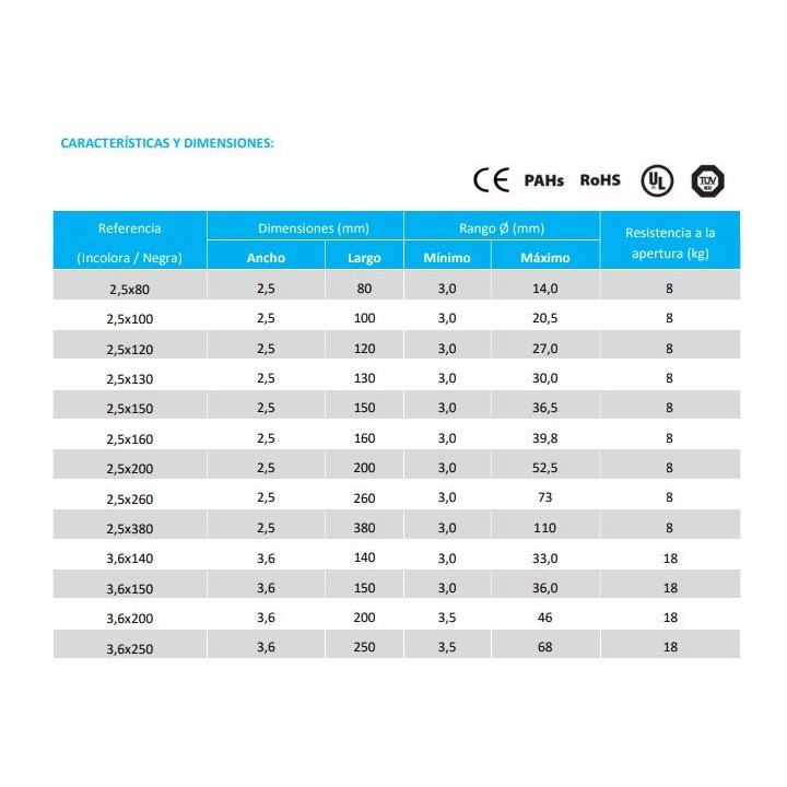 FASCETTA in nylon 6.6  Desa 100 unità