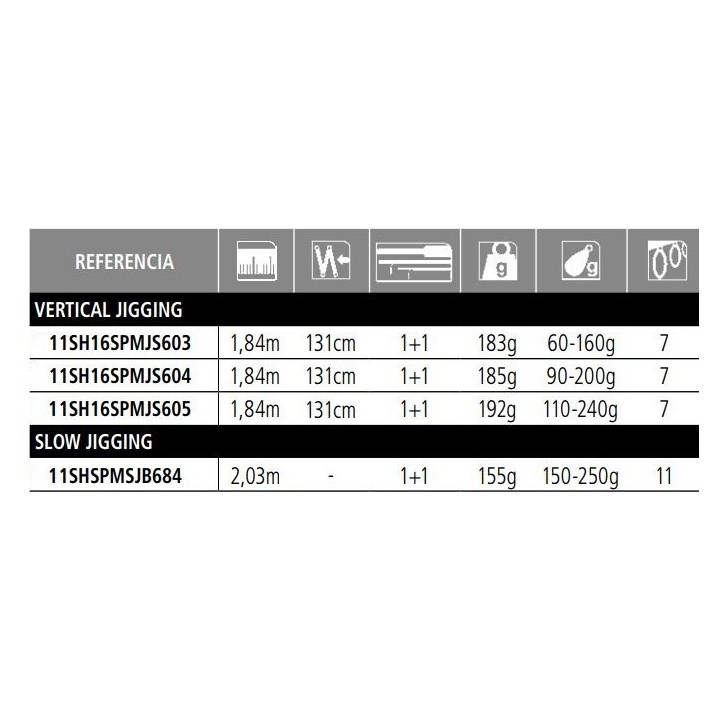 Shimano Speedmaster slow jigging