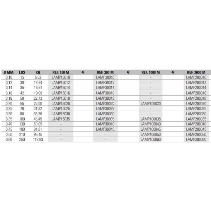 Asari MASARU POWER PE 8x 1000 metros