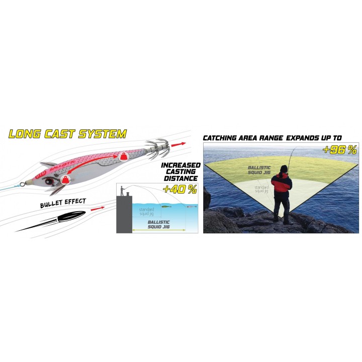 DTD BALLISTIC long casting 90MM (14,60 GRAMOS)