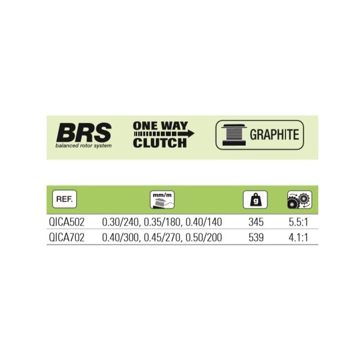 Carrete Iridium captiva 1+1bb