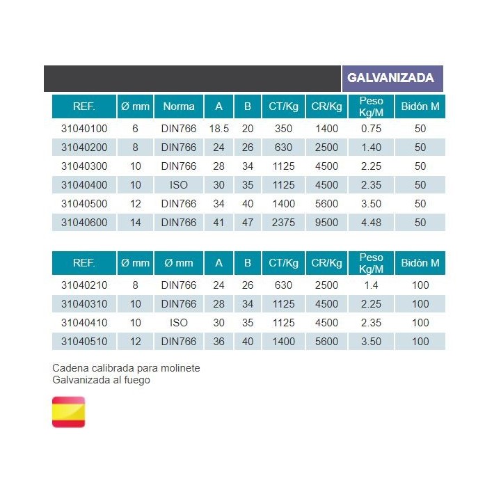 Cadena galvanizada calibrada para molinete