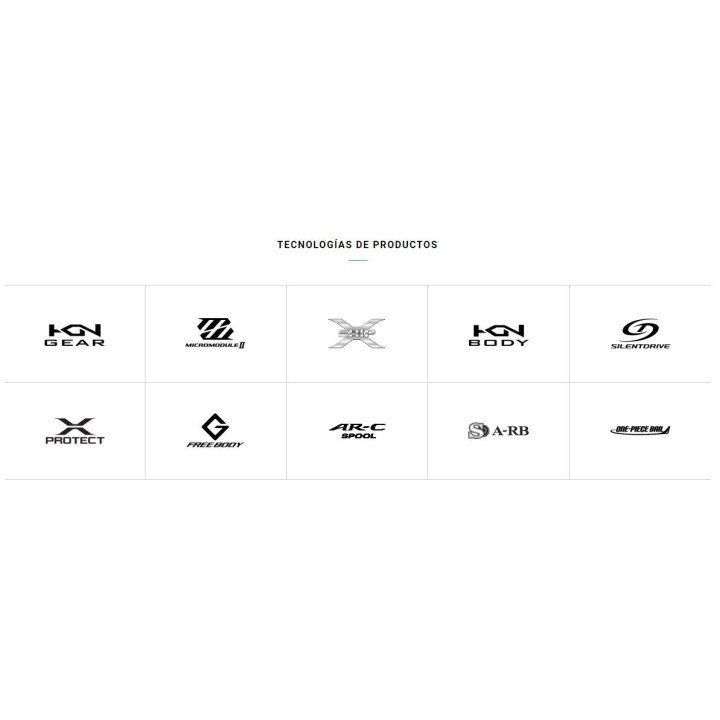 Shimano Twin power FD