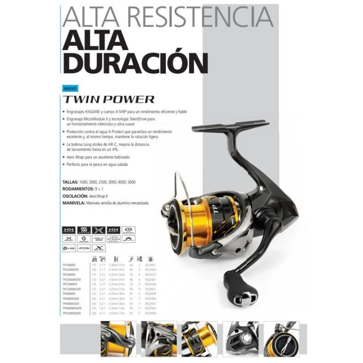 Shimano Twin power FD