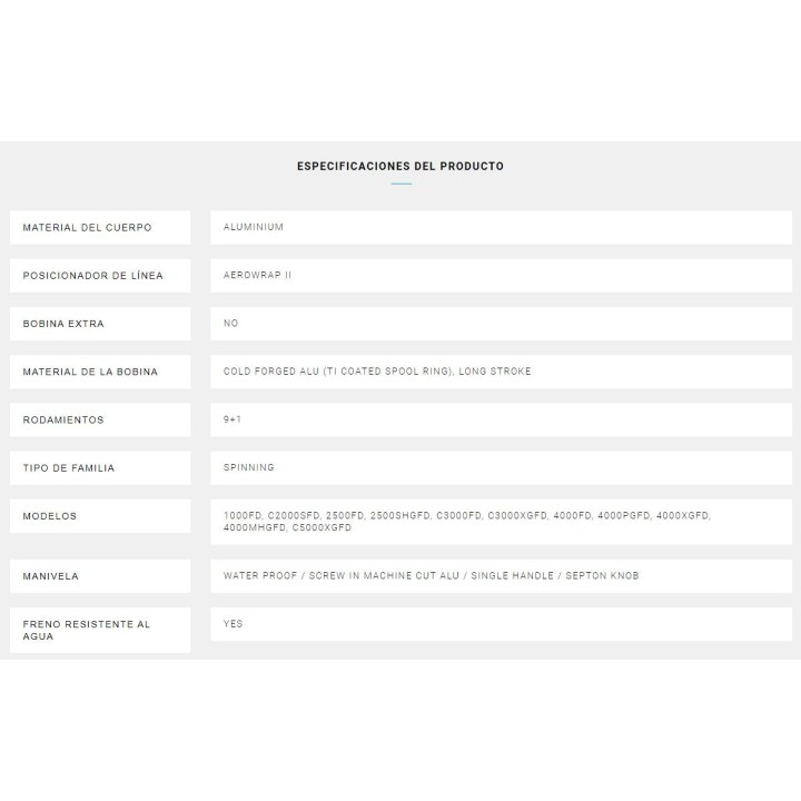 Shimano Twin power FD