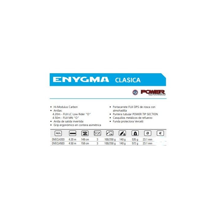 Caña V.ENYGMA CLASICA 4.20 metros (100/250 g)