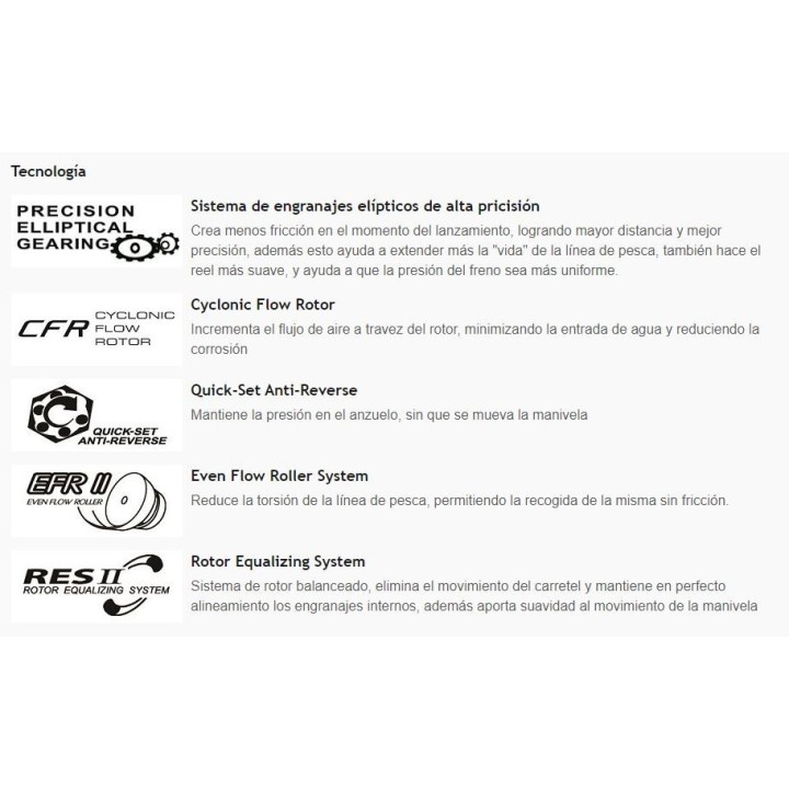 Carrete OKUMA TOMCAT 14000 F.Front- 6+1bb