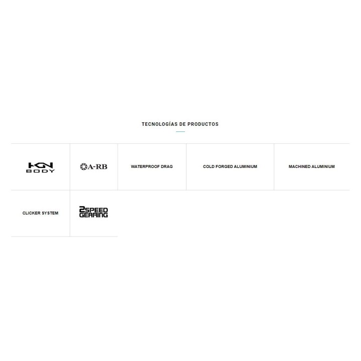 Shimano TIAGRA Schleppnetzfischen