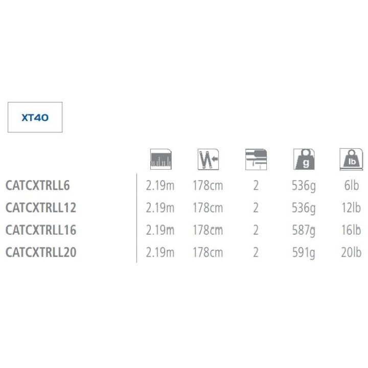 Shimano Catana TX Trolling 2.19 metros 6-20 libras