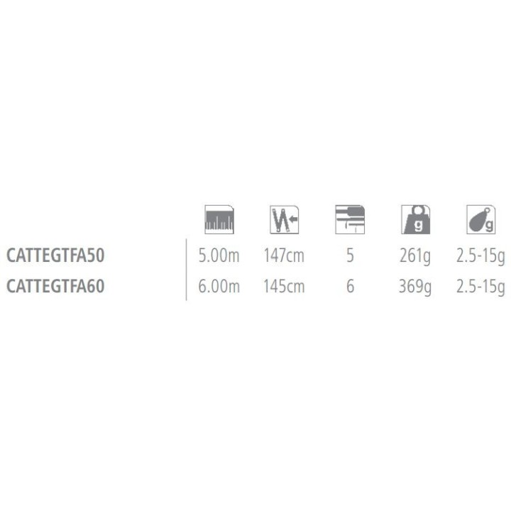 Shimano Catana TEGT Pêche à la bolognaise