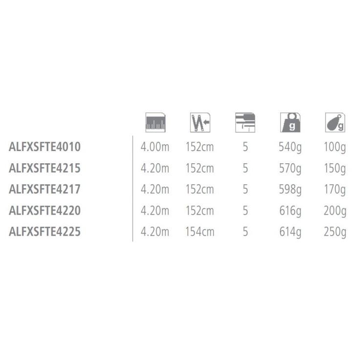 Shimano alivio surf telescopica