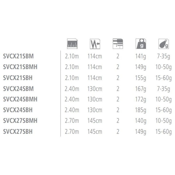 Shimano Vengeance CX Lubina